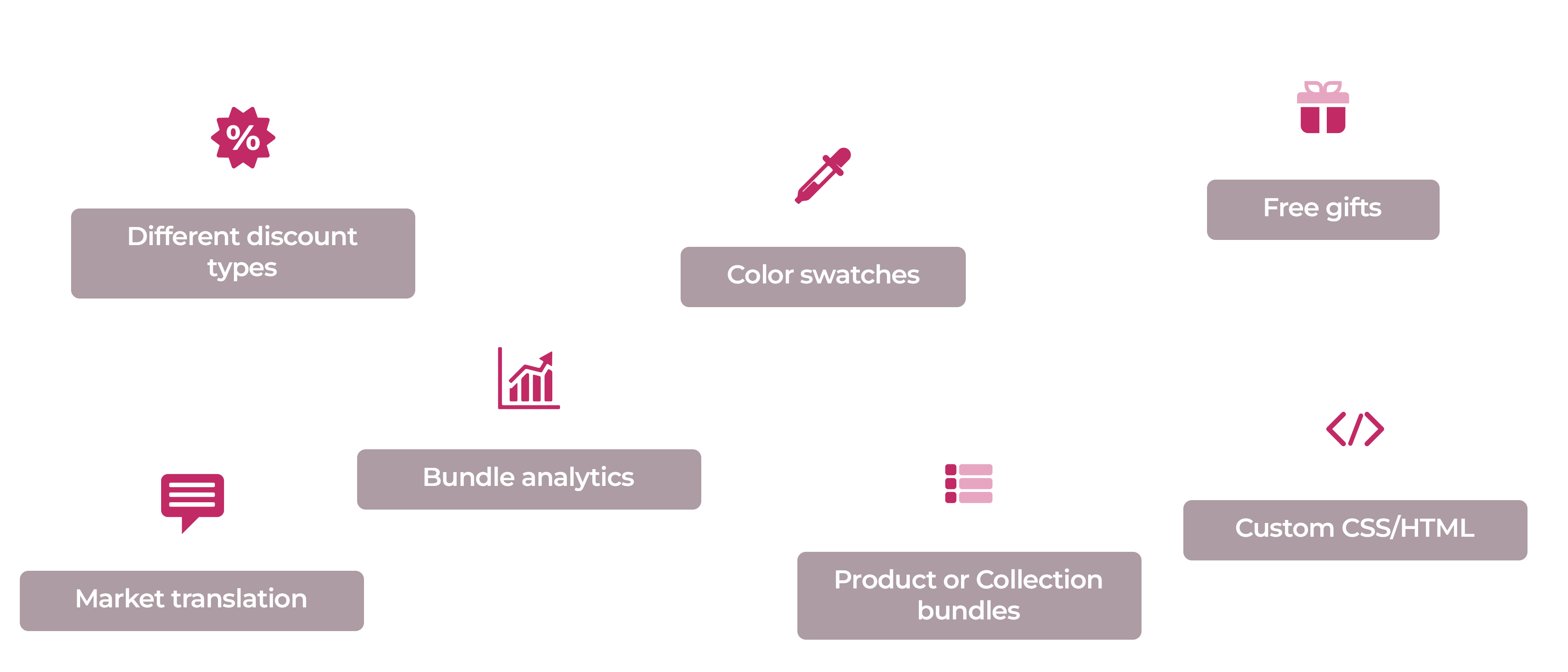WideBundle features